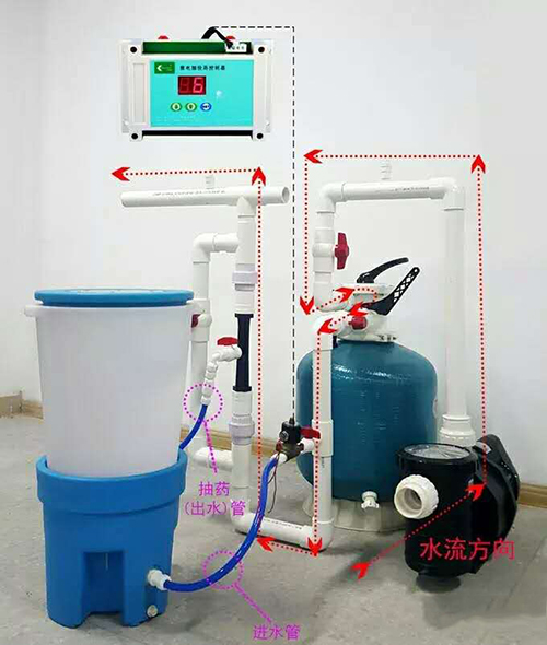 新型泳池消毒片自動投藥系統安裝實例