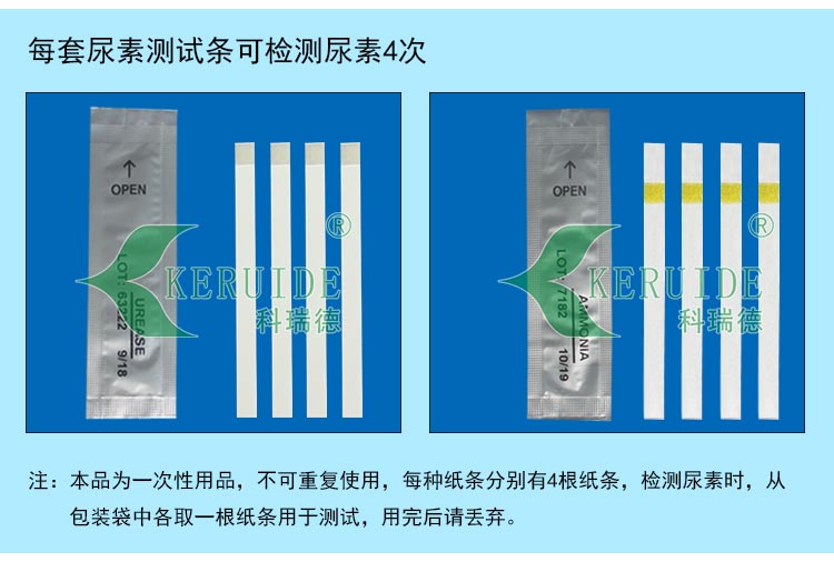 尿素測(cè)試次數(shù)